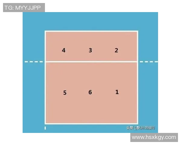 深圳排球队中路突破战术解析与未来发展展望